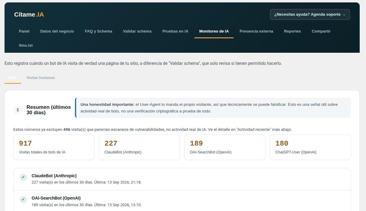 Monitoreo de IA de CítameIA mostrando 917 visitas totales de bots de IA
