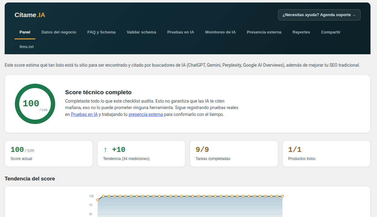 Panel de CítameIA mostrando un score de citabilidad de 100/100 y su tendencia en el tiempo